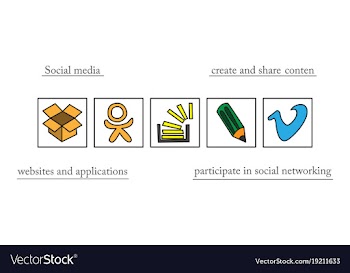 Social network symbols in speech balloons vector image