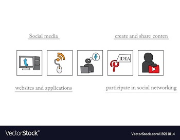 Social network symbols in speech balloons vector image