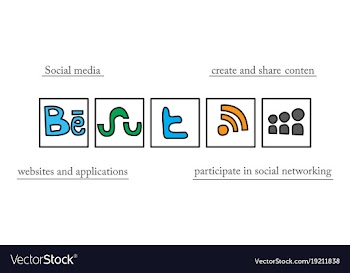 Social network symbols in speech balloons vector image