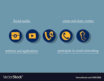 Social network symbols in speech balloons vector image