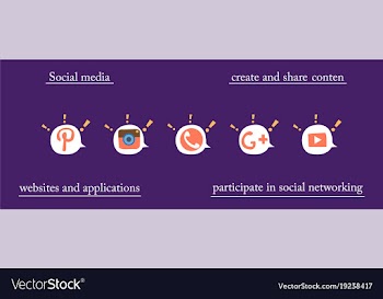Social network symbols in speech balloons vector image