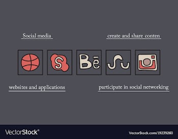 Social network symbols in speech balloons vector image