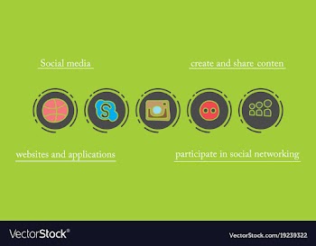 Social network symbols in speech balloons vector image