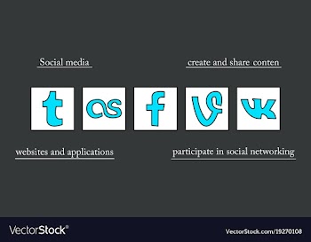 Social network symbols in speech balloons vector image