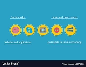 Social network symbols in speech balloons vector image