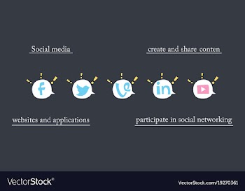 Social network symbols in speech balloons vector image