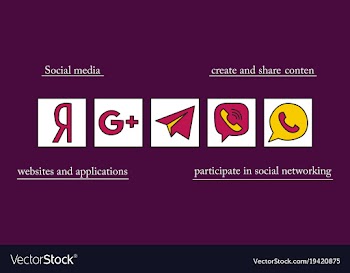 Social network symbols in speech balloons vector image