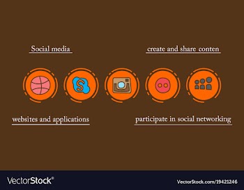 Social network symbols in speech balloons vector image