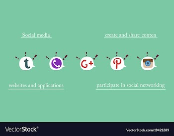 Social network symbols in speech balloons vector image