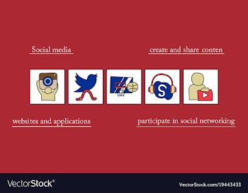 Social network symbols in speech balloons vector image
