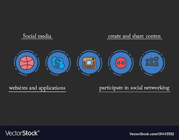 Social network symbols in speech balloons vector image