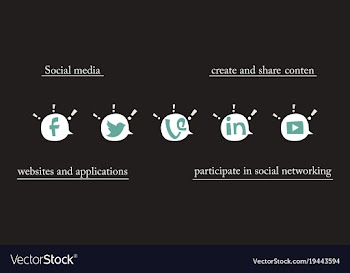 Social network symbols in speech balloons vector image