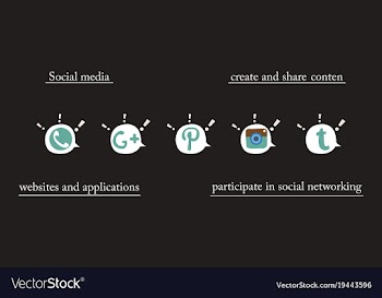 Social network symbols in speech balloons vector image