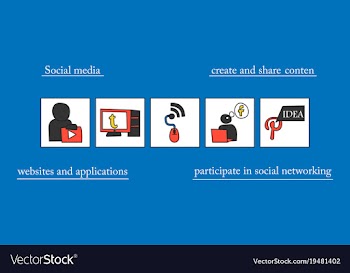 Social network symbols in speech balloons vector image