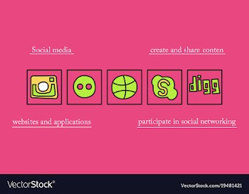 Social network symbols in speech balloons vector image
