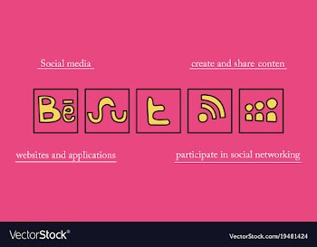 Social network symbols in speech balloons vector image