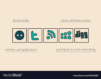 Social network symbols in speech balloons vector image