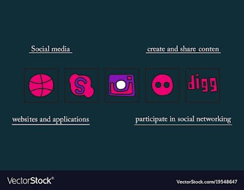 Social network symbols in speech balloons vector image