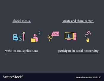 Social network symbols in speech balloons vector image