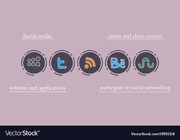 Social network symbols in speech balloons vector image