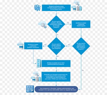 Software blueprint Design Diagram Computer Software - franca background 