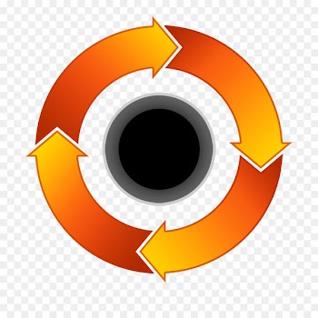 Software development process Systems development life cycle Custom software - Loop to share the arrows 