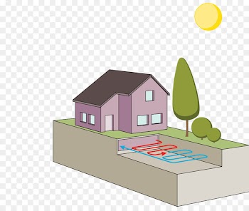 Solar energy Energy 101 Heat Biomass - energy 