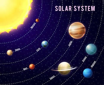 Solar system background