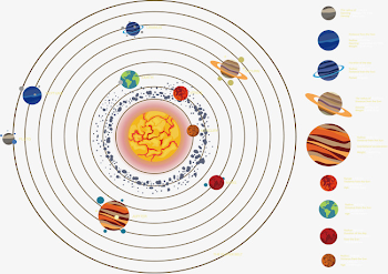 Solar System PNG Images | Vectors and PSD Files | Free Download on ...