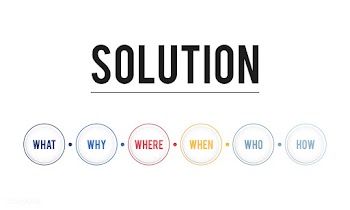 Solution motivation attitude | Free stock vector - 394324