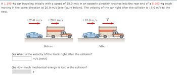 Solved: A 1,195-kg Car Traveling Initially With A Speed Of ...