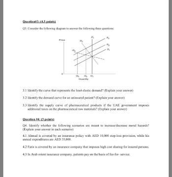 Solved: Q1. Provide A Response For Each Of The Following C ...