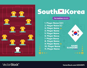 south korea line-up football 2022 tournament