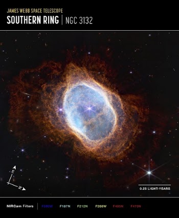 Southern Ring Nebula from NASA&rsquo;s | Free Photo - rawpixel