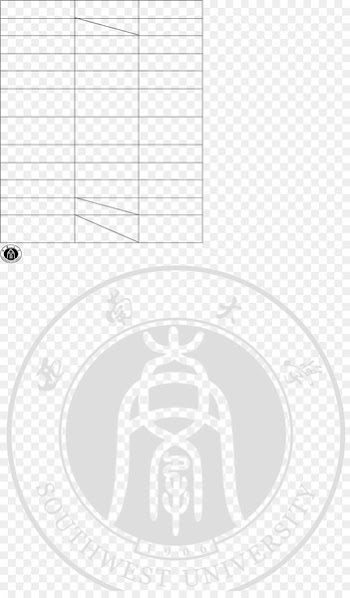 Southwest University Organization White Brand Logo - bambou infographic 
