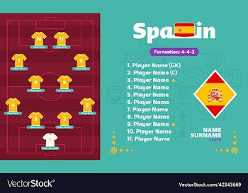 spain line-up football 2022 tournament final
