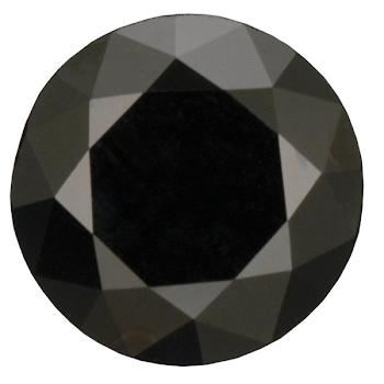 Spinel Black – NW Gems & Diamonds