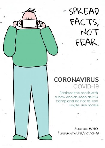 Spread facts, not fear coronavirus pandemic social template source WHO.. | Free  vector - 2306898