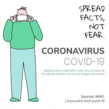 Spread facts, not fear coronavirus pandemic social template source WHO.. | Free  vector - 2306899