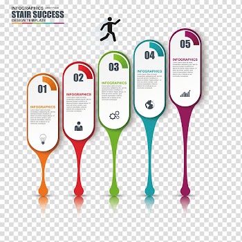 Stair Success chart, Chart Infographic Diagram, Colorful chart transparent background PNG clipart