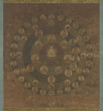 Star Mandala | Free Photo - rawpixel