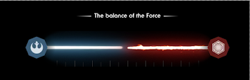 Star Wars 7 discussion (speculation) - Planet Earth - Meteor forums