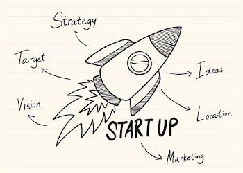 Start up scribbled on a notepad | Free stock vector - 457411