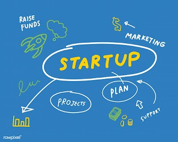 Startup of business mind map illustration | Free stock vector - 472049