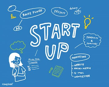 Startup of business mind map illustration | Free stock vector - 472051