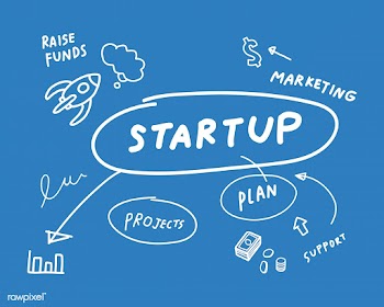 Startup of business mind map illustration | Free stock vector - 472052