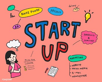Startup of business mind map illustration | Free stock vector - 472057