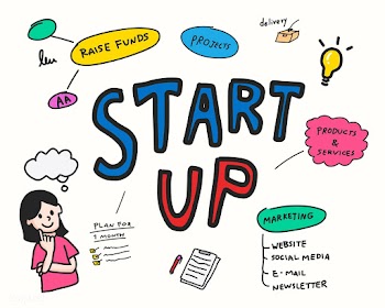 Startup of business mind map illustration | Free stock vector - 472058