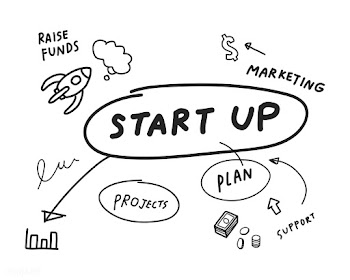 Startup of business mind map illustration | Free stock vector - 472059