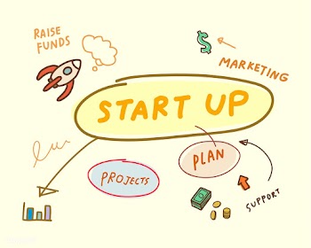 Startup of business mind map illustration | Free stock vector - 472062